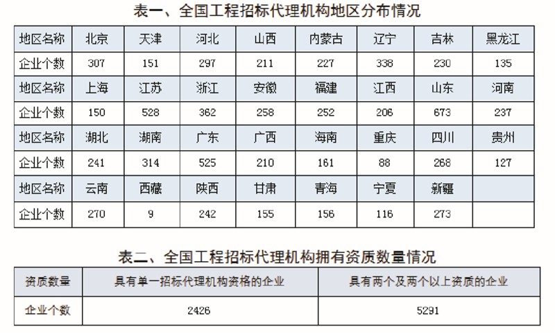 %ODTIS（IJVTC@~D）~}FMN68.jpg