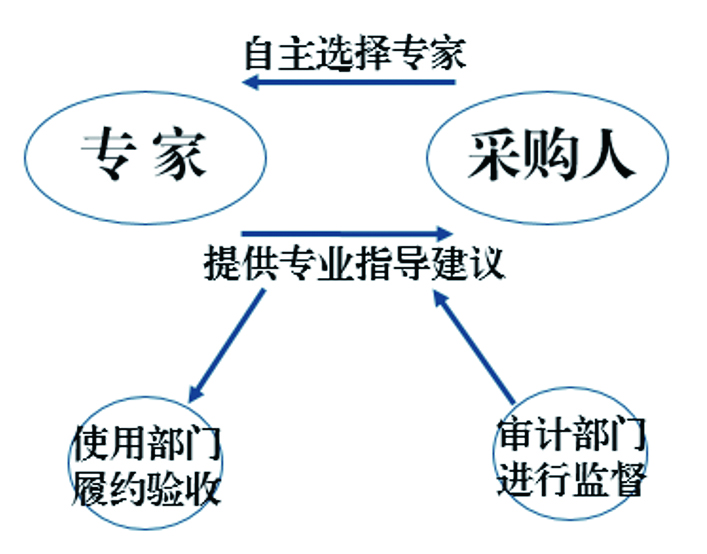09a0917f4e484417944ce3b95416a04f.jpg 王点.jpg