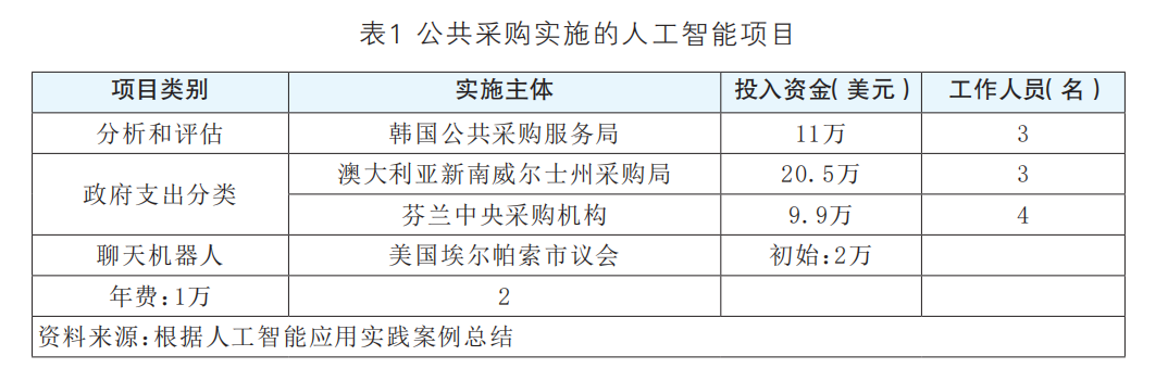 2a2c54a49030410ea3c61f6ae3e1b964.png 1623046481(1).png