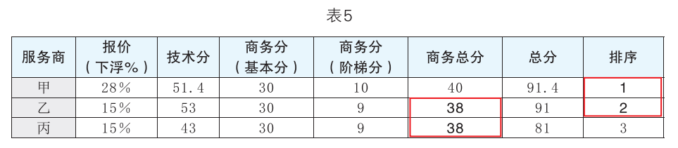 9a55fad668f1479ca29202abed355b06.png 1617860491(1).png