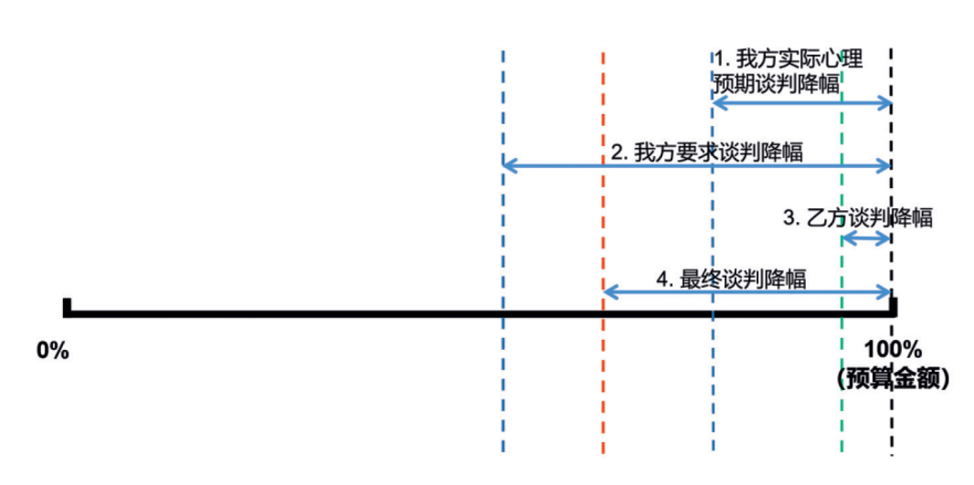 a1e82290d0db459cb1e435baf9aedce5.png 1634286249(1).png