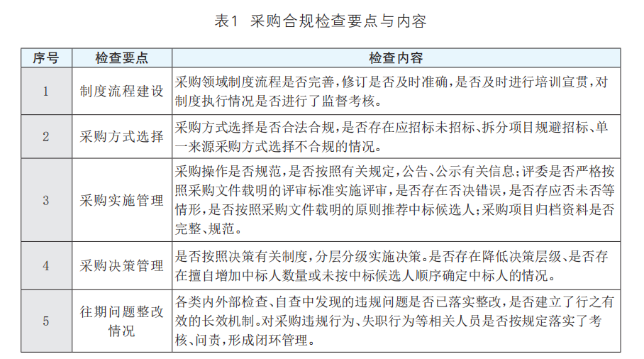 a434f3712f8c4a2a9c0f1e755d1a0b3e.png 1620456675(1).png