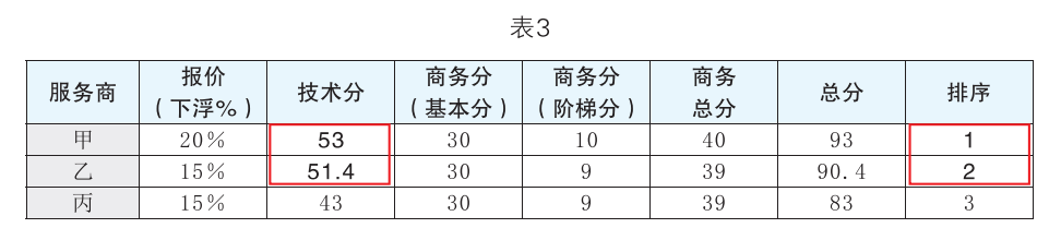 adc4b8bce344483ea17ed4397e78b534.png 1617860403(1).png