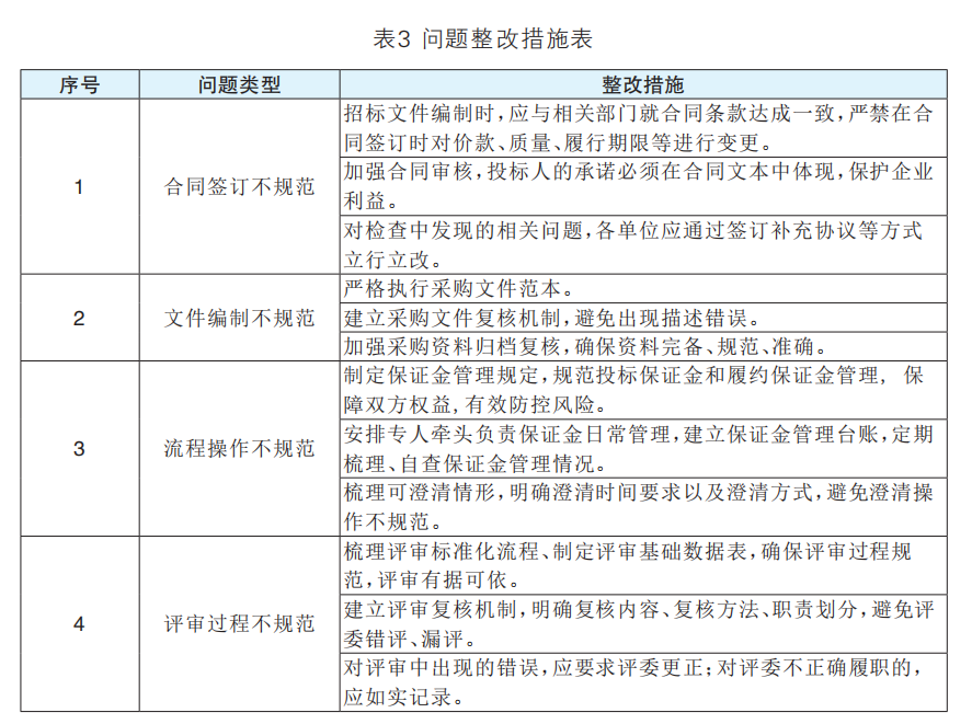 af688891eb924ff3a954f6d4e55ab649.png 1620456852(1).png