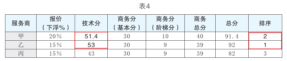 ebaeab1e8e764ccf943ea65990b592e3.png 1617860453(1).png