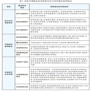 03ac1a35104a47c7b1236278cee49b95.png image.png