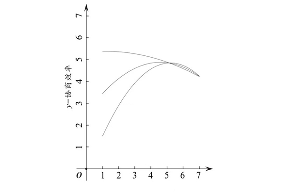 0fa91705235b4f6aa42d2b808c440e3c.png image.png