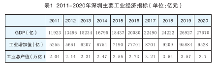 1646191639（1）.png