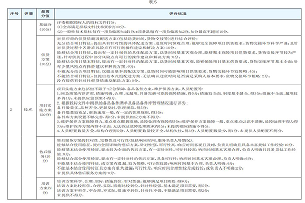 50a3c1ede4e6443fbeeb890522b9c277.png image.png