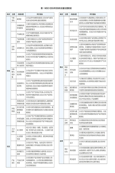 530a02d24811429387765a99c0b28ae3.jpg 中国招标2022年第12期_80.jpg