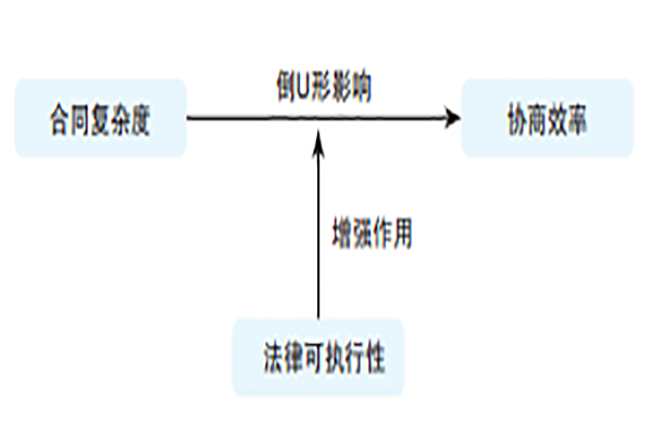 5be29da751414986b8338734a8dd1be4.png image.png