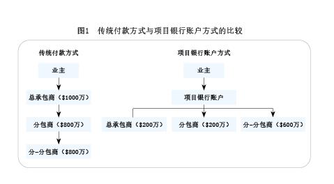 627c9d07264346c8b9c11bae8c82376b.jpg 微信截图_20220610094804.jpg