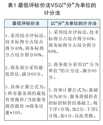 66efdcdf0f2f48e6b0ff66cc8479985a.png image.png
