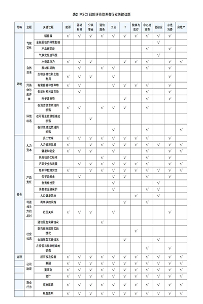 717e29203c93410dab048ac8984c4831.jpg 中国招标2022年第12期_81.jpg