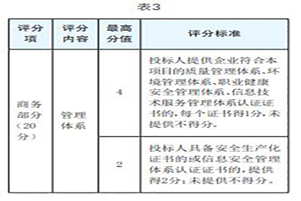 72657b6bdb0d4d3e96d8fb43bbe99abe.png image.png