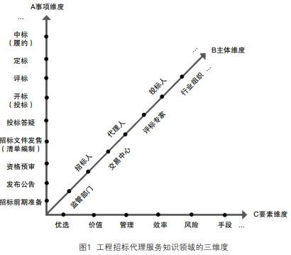 7d8e5909e47b4e8a9d489ff7b33a65e6.png image.png