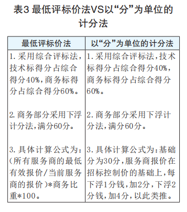 9cee32824cc64fda8f967fa91b1dbe98.png image.png