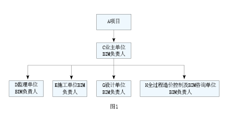 9cfeae68bb284fdcbf0eb27b6f0e1b1e.png 1646209519(1).png