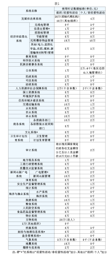 1646199553（1）.png