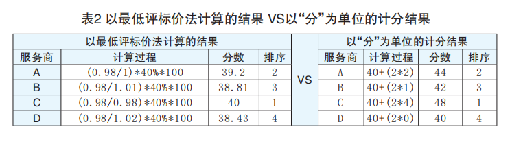 e304647b0a294852ab3db1215ab1cc0f.png 1642145238(1).png