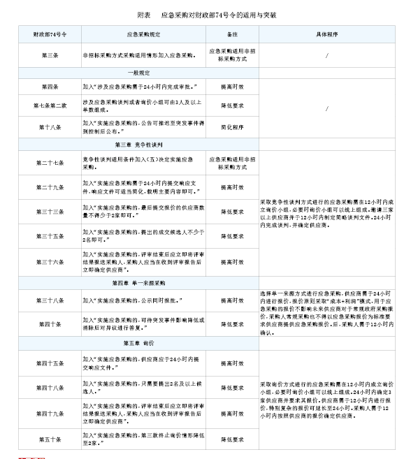 ee2d08ed0d8c469a80882c65291fc971.png 1646286359(1).png