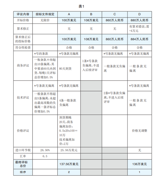 f1d10a73461c49f1ae65969d4177e5e9.png image.png