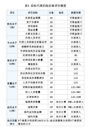 f1dd536f9a124f27ba863dc806f48f4c.png image.png