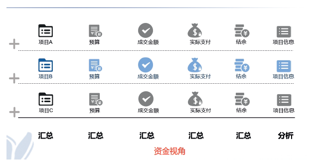0bd535aabddc493e9c5d78dca4abc21d.png 图3 一条主线.png