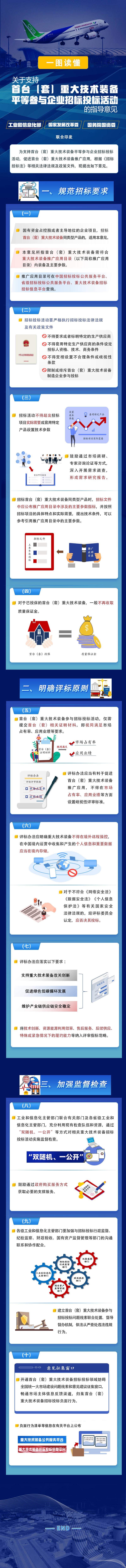 图解首台套.jpg