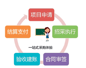 4baf9ffaf2b74fa7a2219ce0b45be084.png 图1 一个入口.png