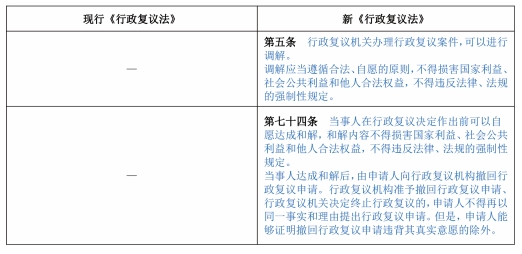 表３　和解与调解方面的规定差异.png