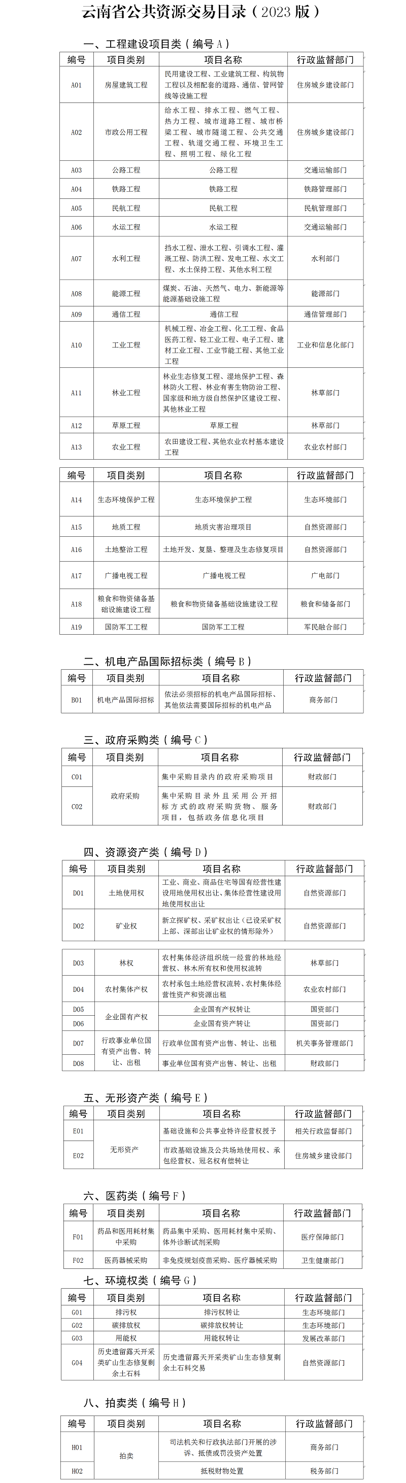 83db5174cca04fe0887238f3e2af9bd4.png 20230911022930398.png