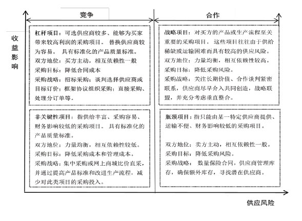 a34c9e137cd642d8998161c0f34b6552.jpg 图2 卡拉杰克模型.jpg